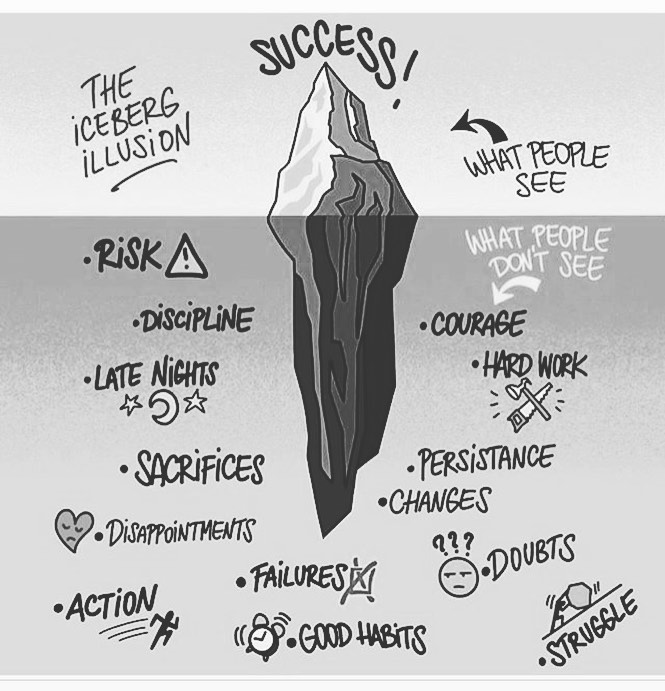 The Iceberg Illusion. Success. The Illusion of Success. (image via the internet).